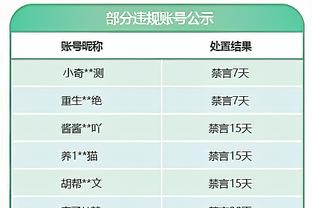 痞帅！国王悍将蒙克秀穿搭 各色衣物难掩不羁风格