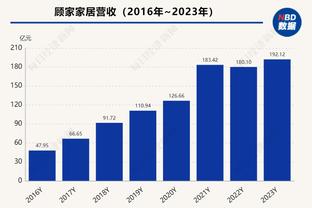 基恩：瓜迪奥拉、托马斯-弗兰克以及波特是我心目中英超前三教练